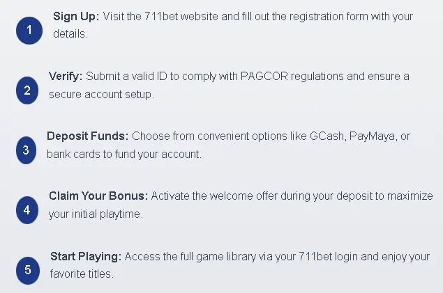 get started with 711bet